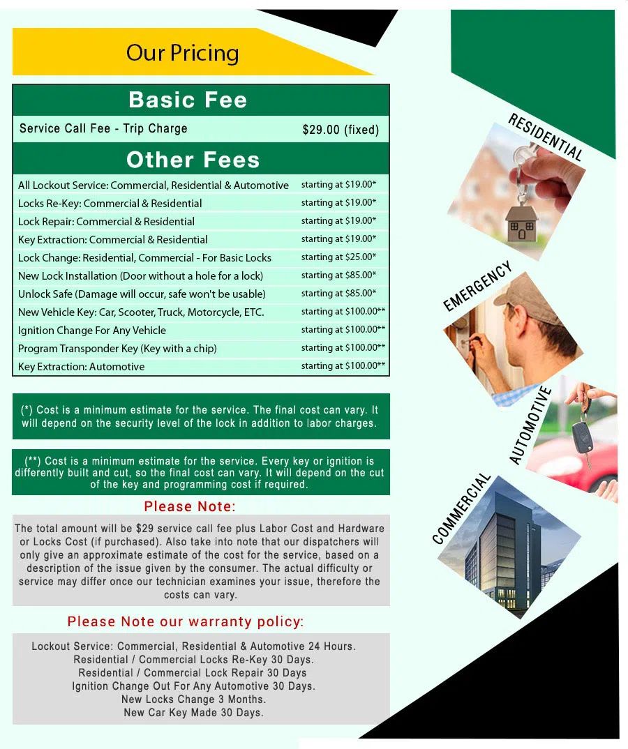 Amber Locksmith Store Chicago, IL 312-288-7579